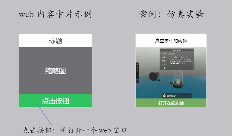 示意图